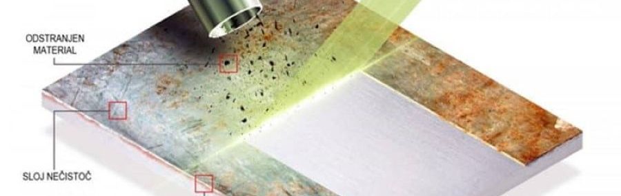 laser za čiščenje